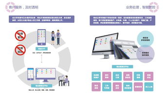 翔恒科技 规范处理、精益求精，为客户提供放心的网络技术服务
