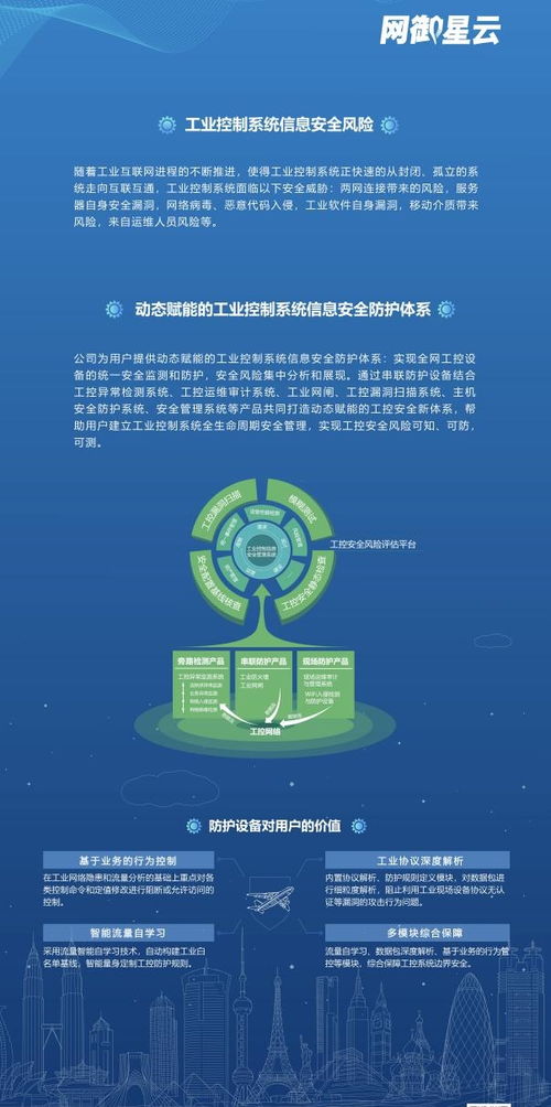 网御星云亮相工博会 以AI新技术助力工业网络安全，提智向新