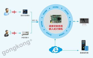 智能机器人引领服务型变革，华北工控驱动市场新浪潮
