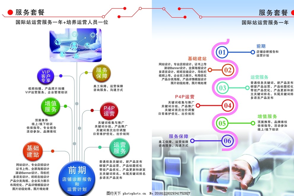 连接无限可能 网络技术服务全新画册